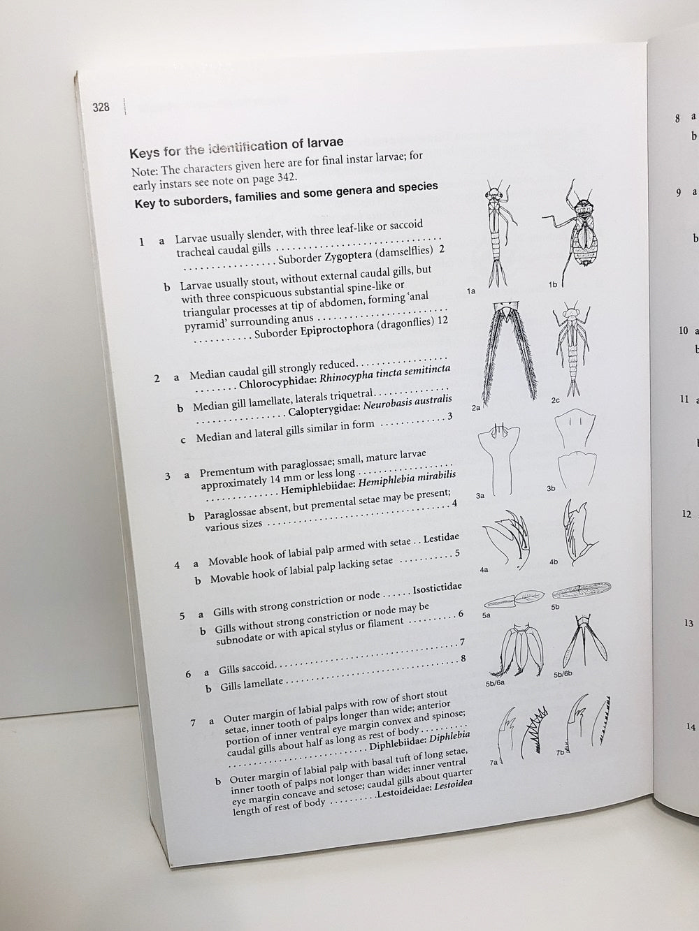 The Complete Field Guide to Dragonflies of Australia