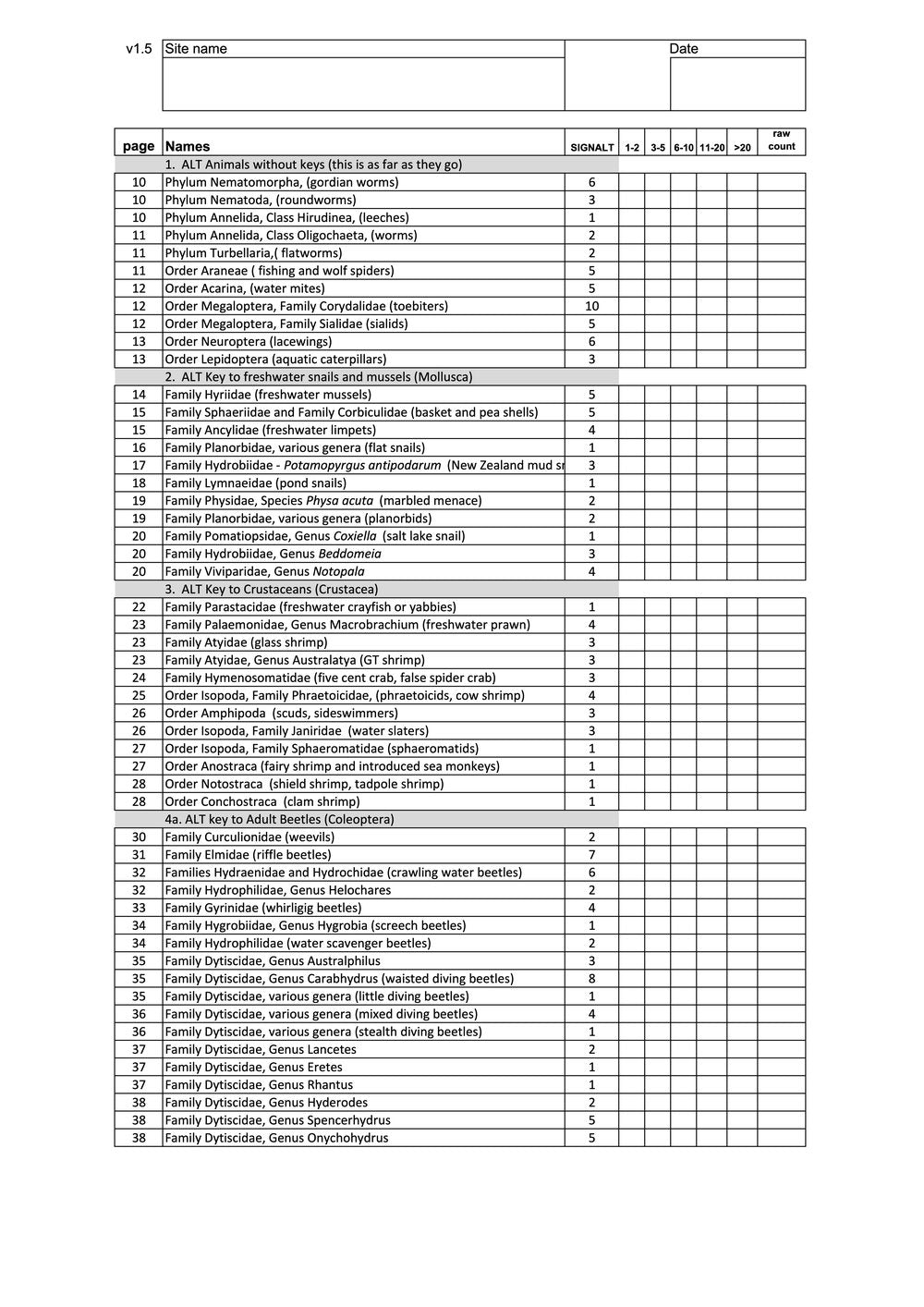 ALT Waterbug Field Sheet